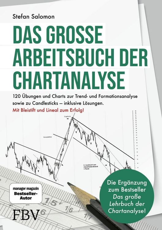 Produktbild: Das gro&szlig;e Arbeitsbuch der Chartanalyse