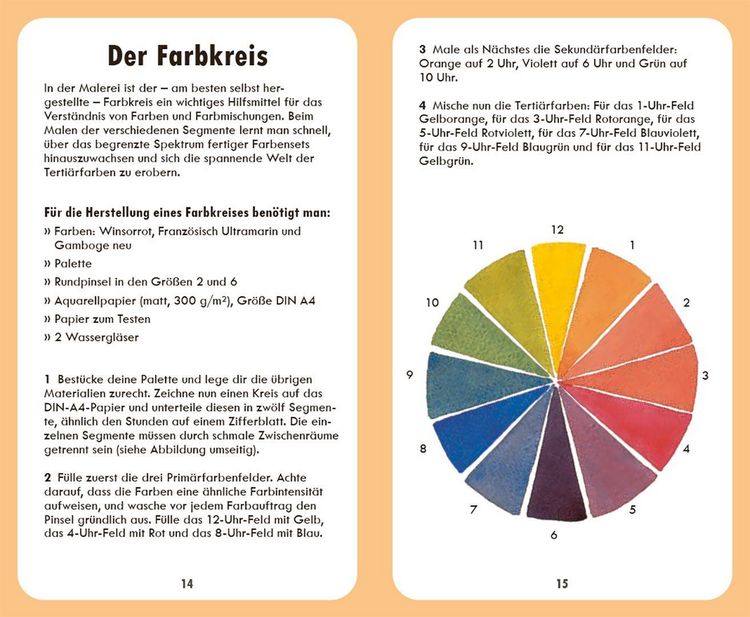 Produktbild: Aquarellfarben mischen - das Kartenset
