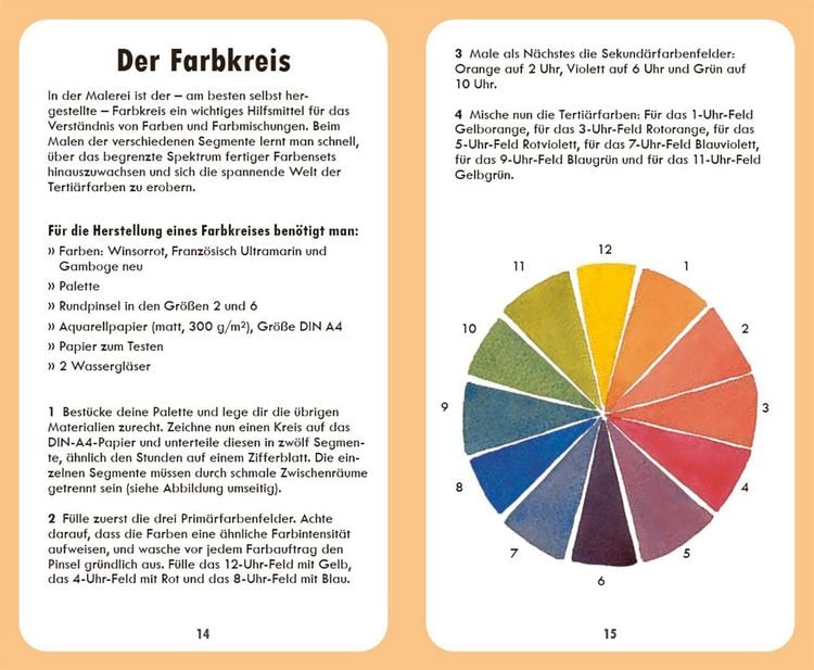 Produktbild: Aquarellfarben mischen - das Kartenset