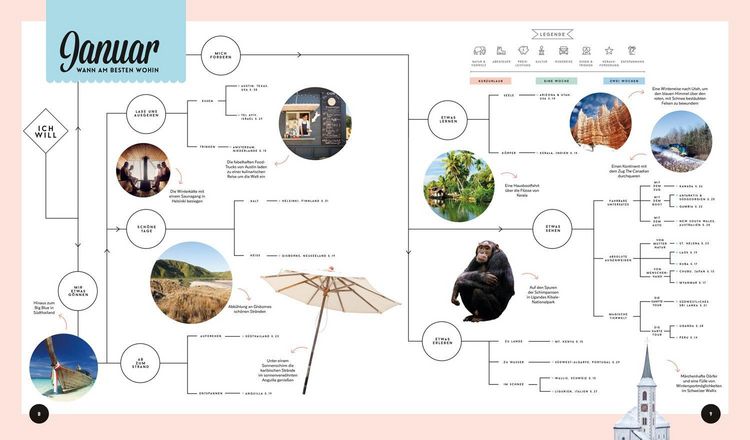 Produktbild: Lonely Planet Bildband Wann am besten wohin 2