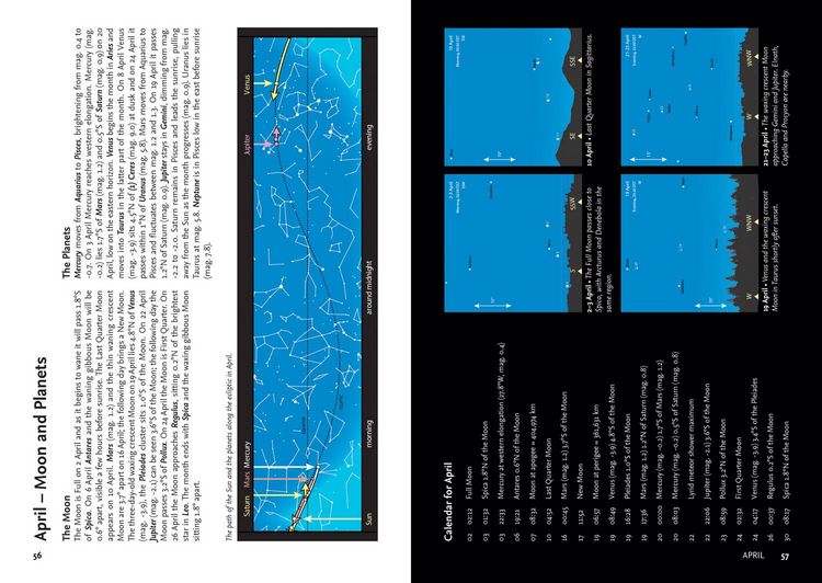 Produktbild: 2026 Guide To Night Sky Pb