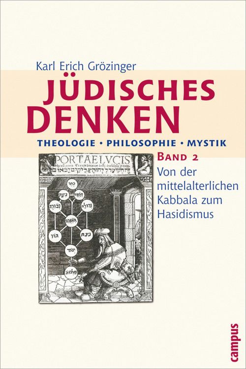Produktbild: J&uuml;disches Denken. Theologie - Philosophie - Mystik