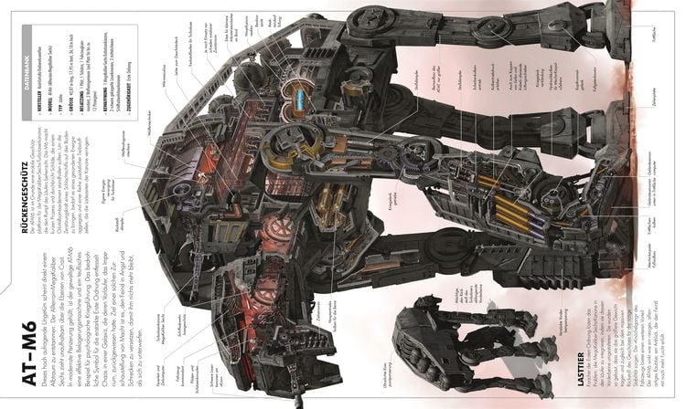 Produktbild: Star Wars&trade; Raumschiffe und Fahrzeuge Neuausgabe