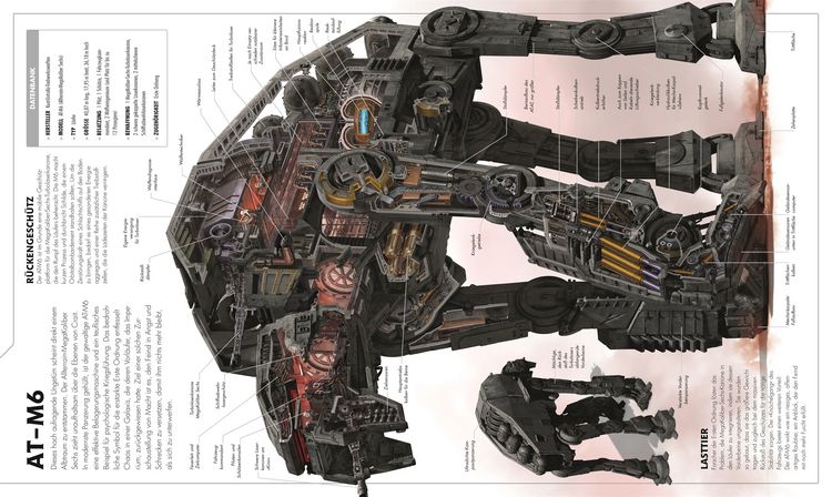 Produktbild: Star Wars&trade; Raumschiffe und Fahrzeuge Neuausgabe