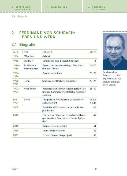 Produktbild: Gott von Ferdinand von Schirach.