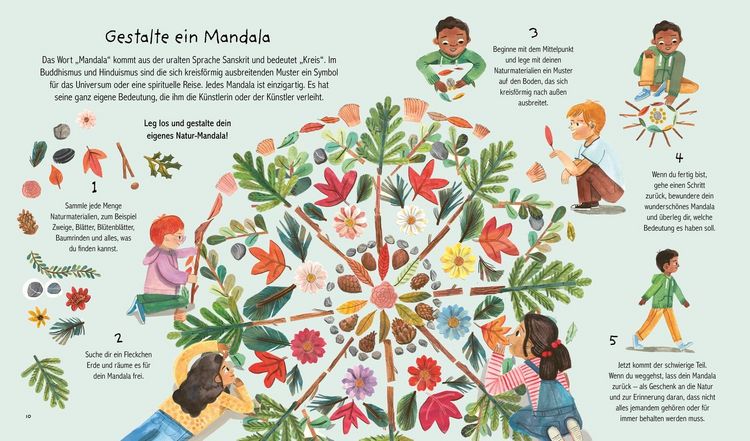 Produktbild: FamilyFlow. Raus ins Gl&uuml;ck