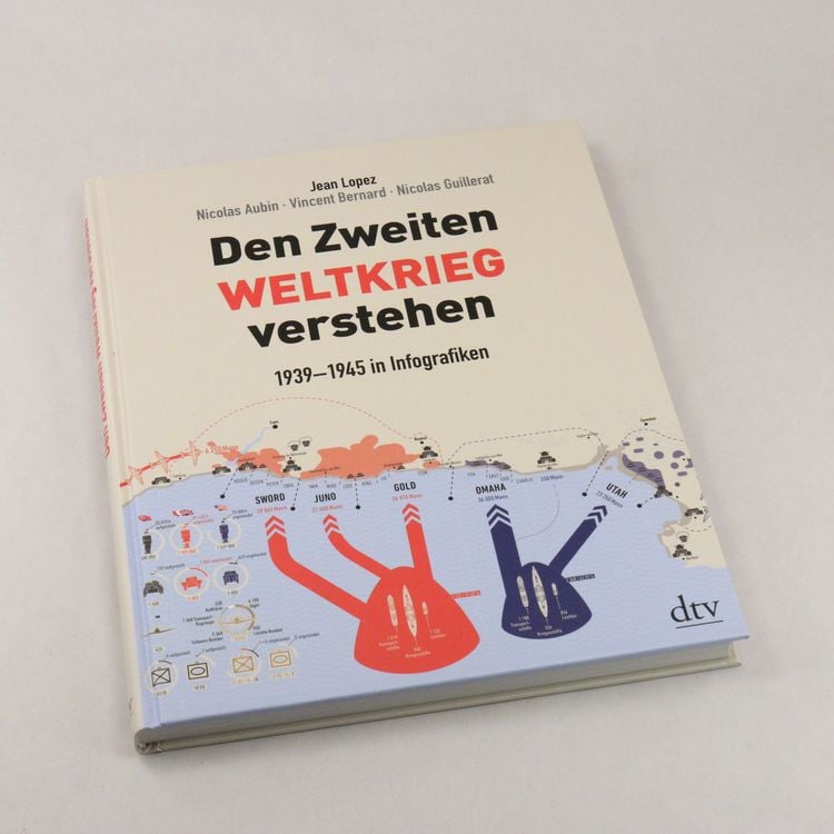 Produktbild: Den Zweiten Weltkrieg verstehen