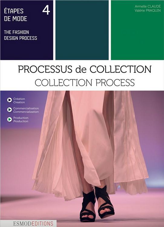 Produktbild: Claude, A: The Collection Process