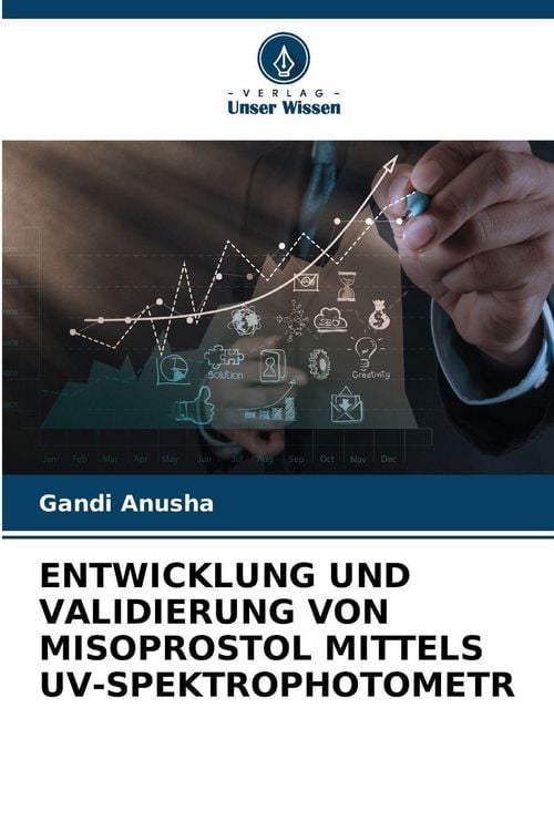 Produktbild: Entwicklung und Validierung von Misoprostol Mittels Uv-Spektrophotometr