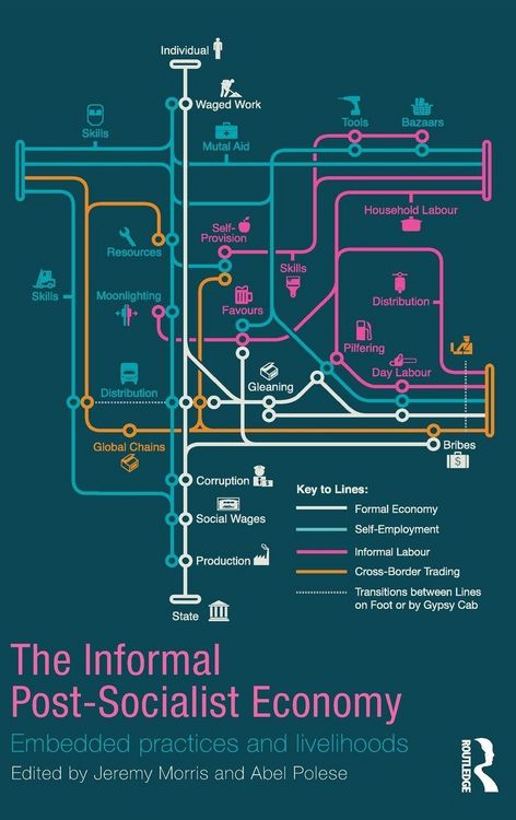 Produktbild: The Informal Post-Socialist Economy