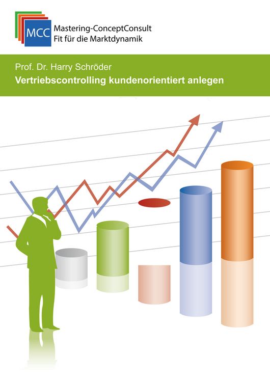Produktbild: Vertriebscontrolling kundenorientiert anlegen