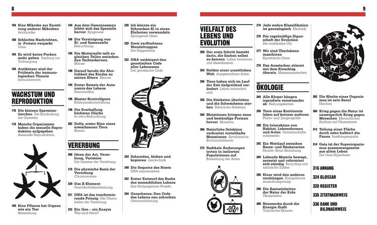 Big Ideas. Das Biologie-Buch
