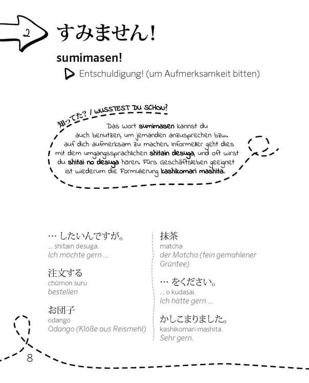Produktbild: PONS Japanisch Nie mehr sprachlos