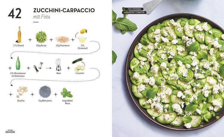 Produktbild: Kochen ohne Blabla Light