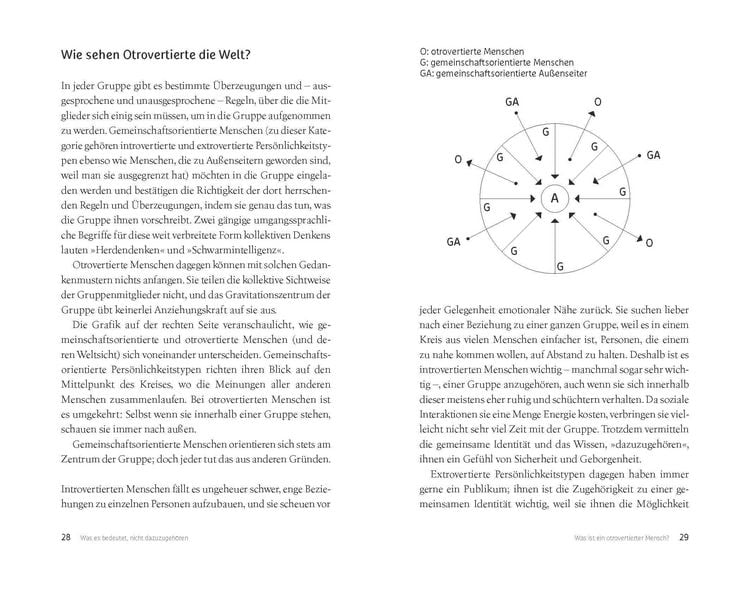 Produktbild: Wie sch&ouml;n es ist, nicht dazugeh&ouml;ren zu m&uuml;ssen