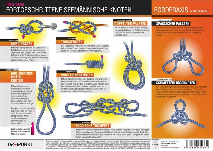 Produktbild: Knoten-Box