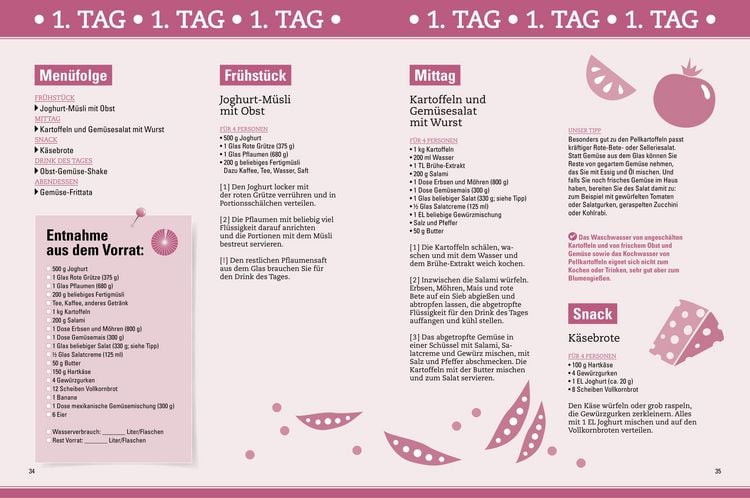 Produktbild: Das Kochbuch f&uuml;r Notfall und Krise - Rezepte f&uuml;r 28 Tage, 4 Personen 3 Mahlzeiten und 1 Snack pro Tag.