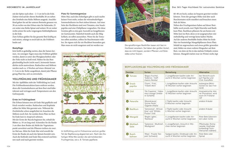 Produktbild: 365 Tage Hochbeet
