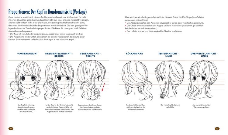 Produktbild: Dein XXL-Manga-Zeichenkurs