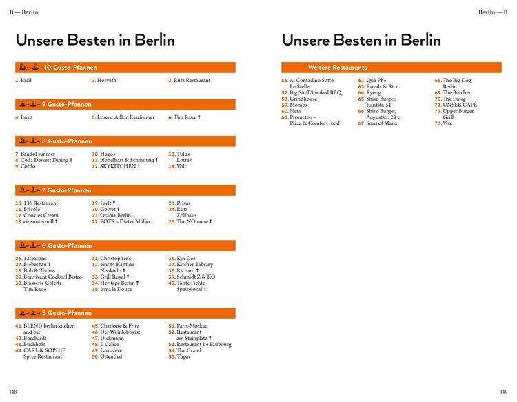 Produktbild: Gusto Restaurantguide 2023