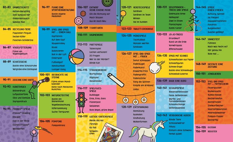 Produktbild: Das super Spiel-Spa&szlig;-Ideenbuch
