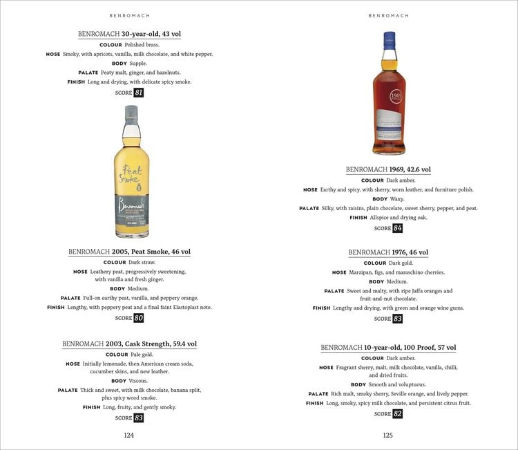 Produktbild: Malt Whisky