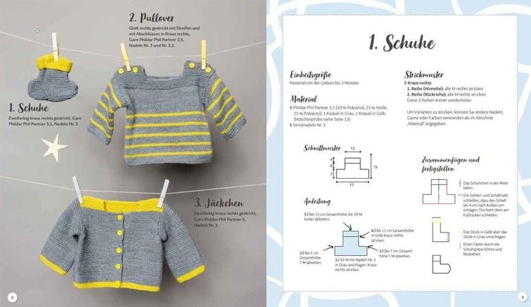 Produktbild: Babykleidung supereinfach selber stricken! 1 Prinzip - 30 niedliche Modelle