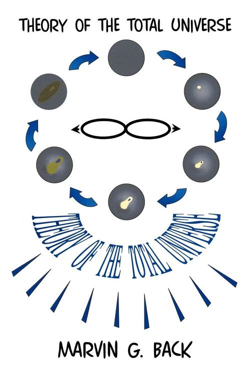 Produktbild: Theory of the Total Universe