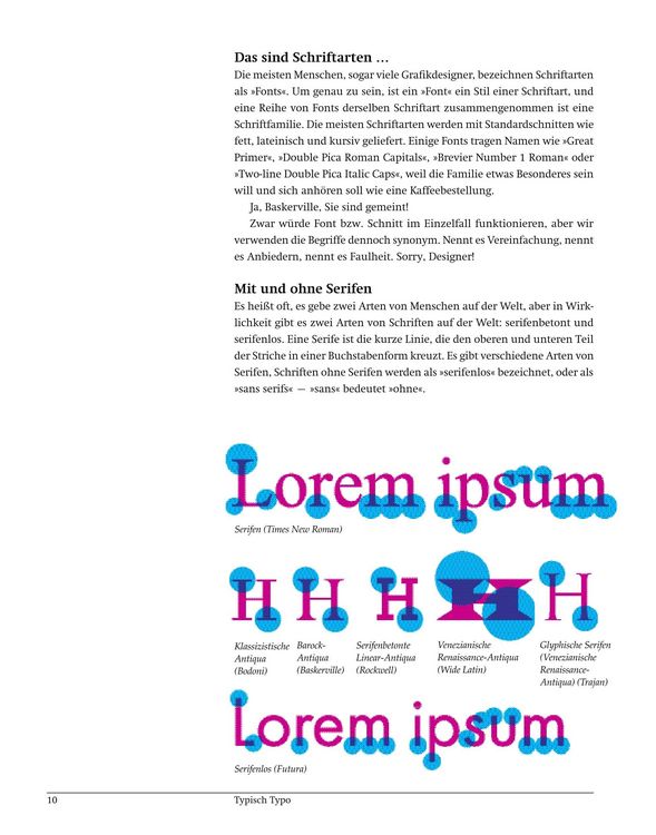 Produktbild: Typisch Typo
