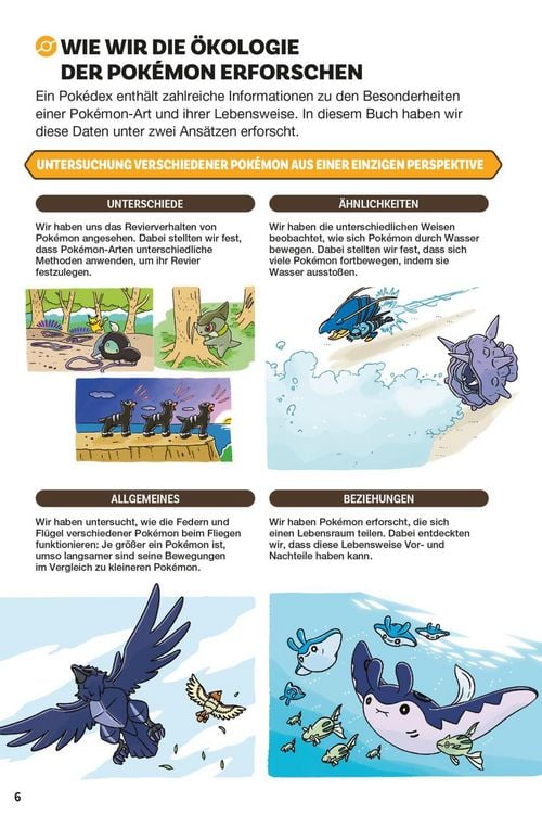 Produktbild: Pok&eacute;mon Handbuch: Pok&eacute;cology