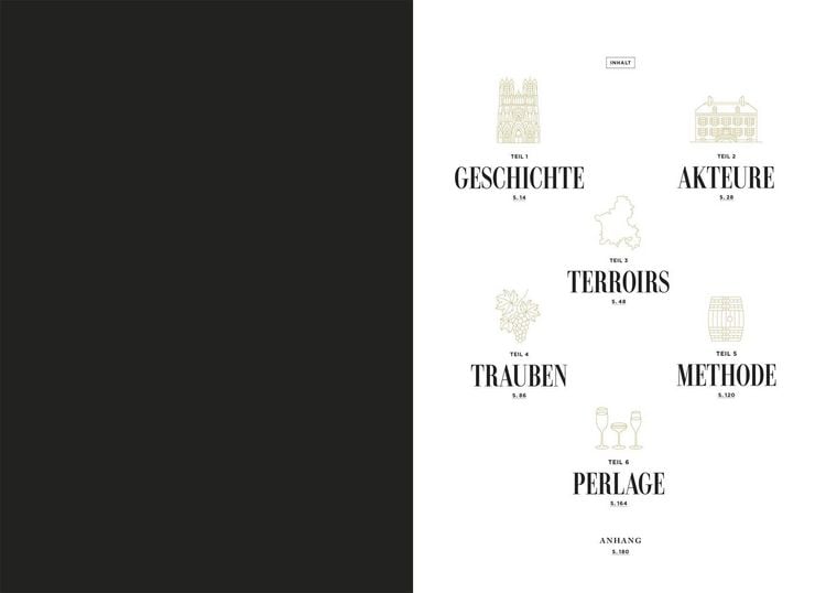 Produktbild: Champagner