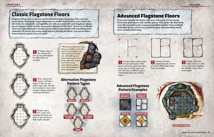 Produktbild: How to Draw Dungeons