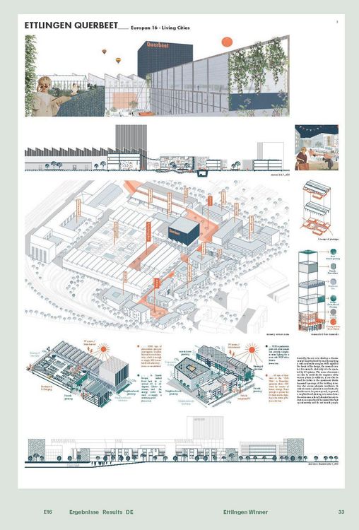 Produktbild: Europan 16: Lebendige St&auml;dte / Living Cities