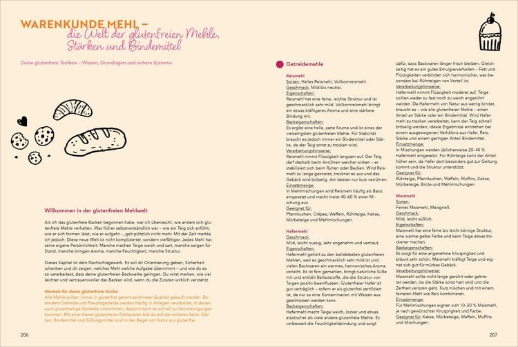 Produktbild: Eat gluten-free, live happy
