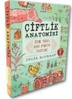 Produktbild: Ciftlik Anatomisi