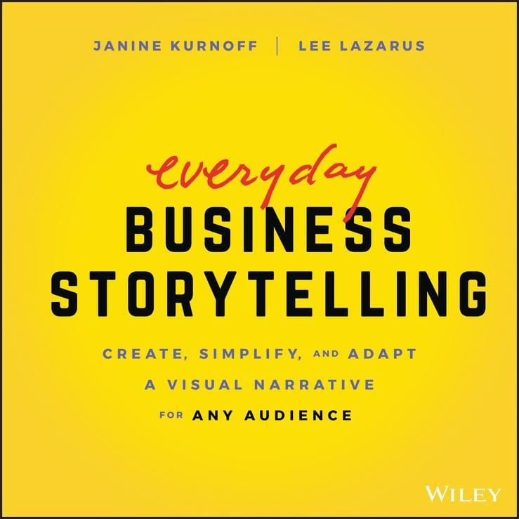 Produktbild: Everyday Business Storytelling