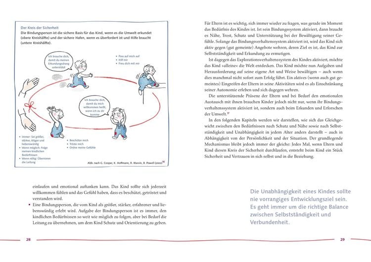 Produktbild: Bindung &ndash; eine sichere Basis f&uuml;rs Leben