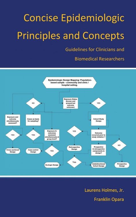 Produktbild: Concise Epidemiologic Principles and Concepts