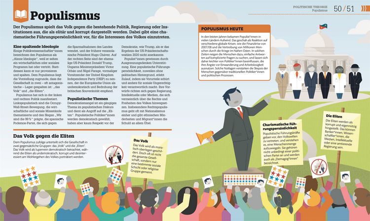 Produktbild: #dkinfografik. Politik einfach verstehen