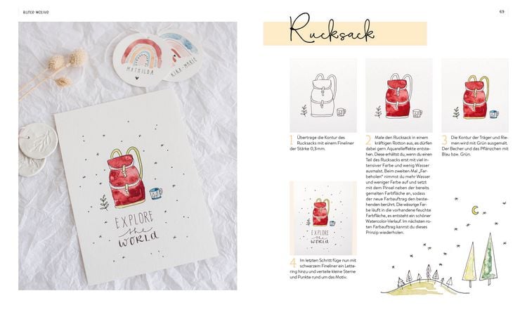 Produktbild: Sweet Watercolor &ndash; 25 Motive f&uuml;rs Kinderzimmer malen