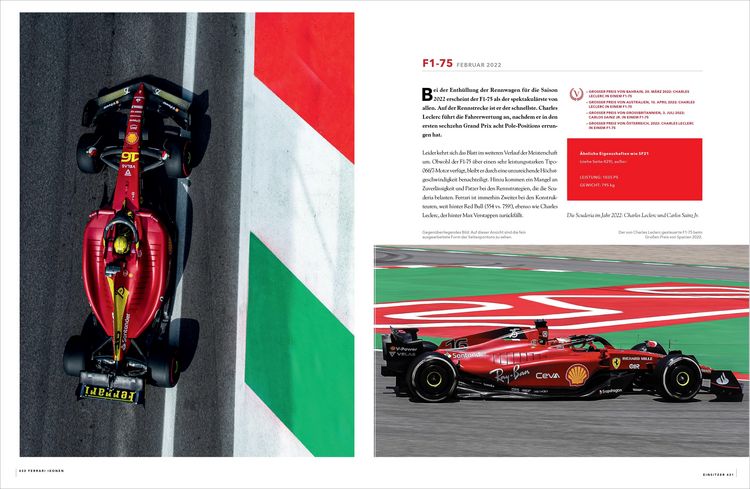 Produktbild: Ferrari Ikonen