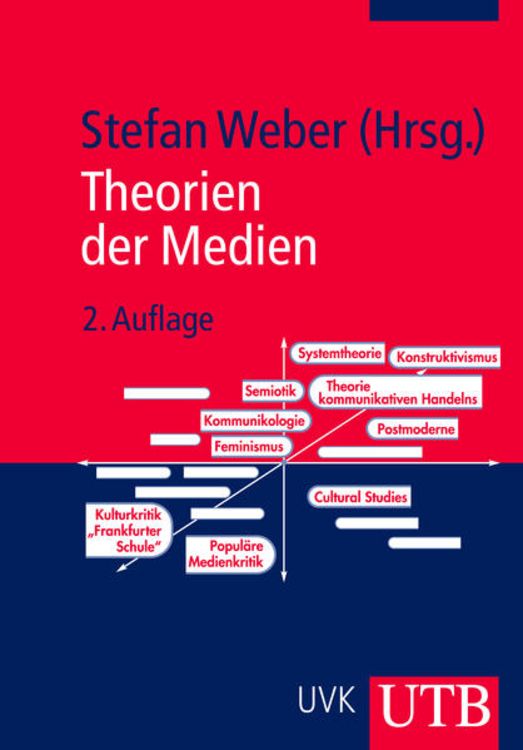 Produktbild: Theorien der Medien