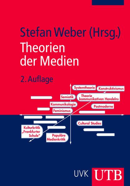 Produktbild: Theorien der Medien