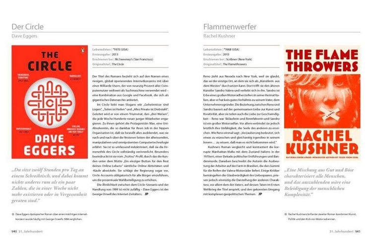 Produktbild: 1001 B&uuml;cher