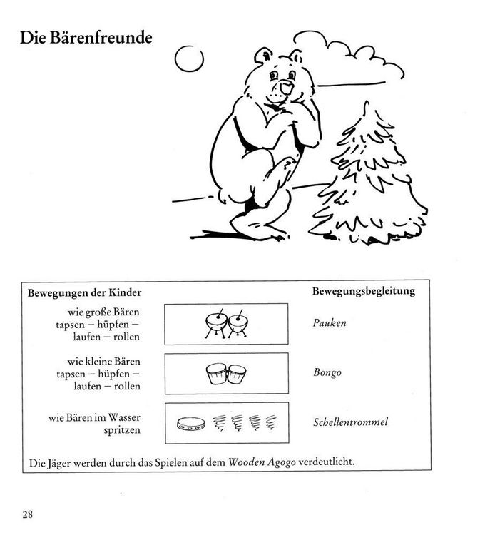 Produktbild: Theaterwerkstatt f&uuml;r Kinder