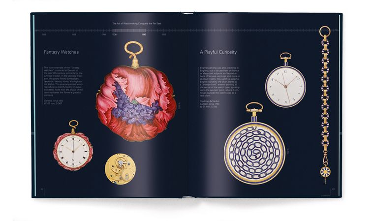Produktbild: Treasures from the Patek Philippe Museum