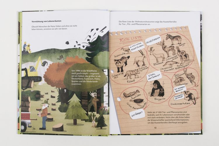 Produktbild: Die Vielfalt der Natur