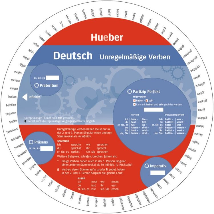 Produktbild: Wheel &ndash; Deutsch &ndash; Unregelm&auml;&szlig;ige Verben