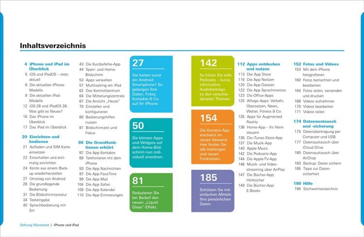 Produktbild: iPhone und iPad