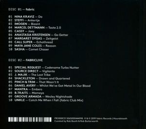 Produktbild: 20 Years Of fabric